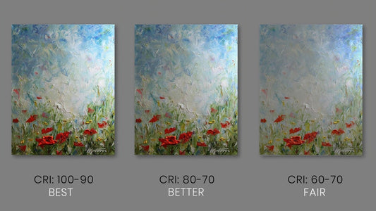 Authentic Colors: What is the Color Rendering Index (CRI)? - SEEDIQ